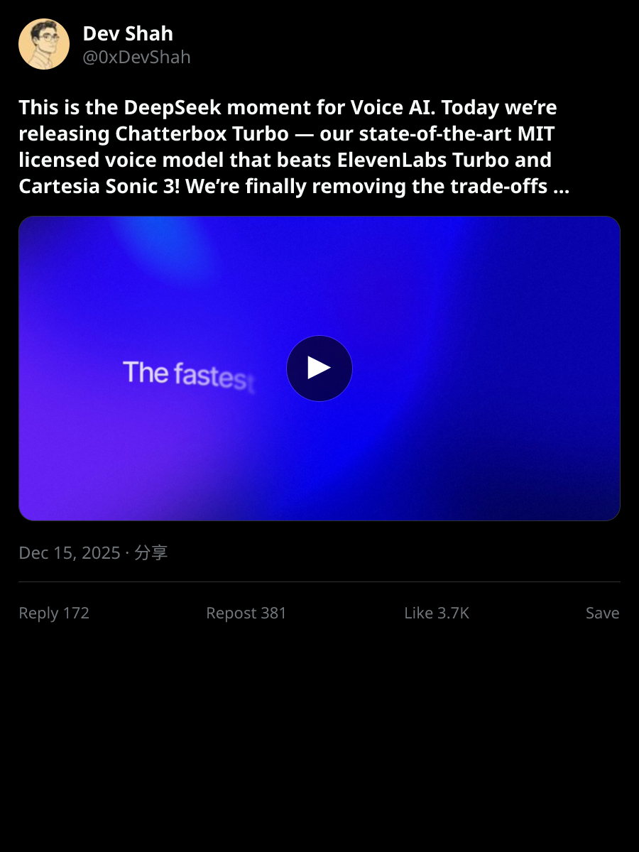 X post preview