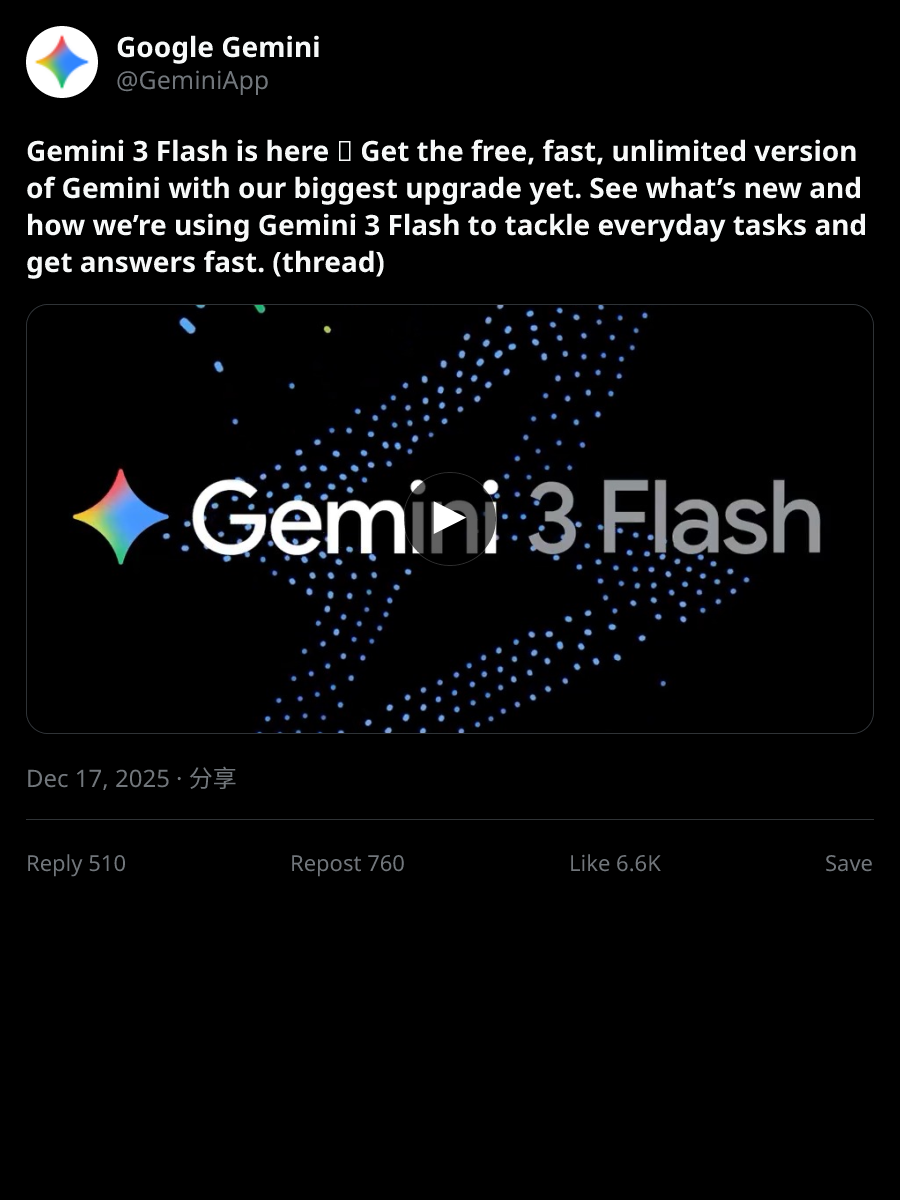 X post preview